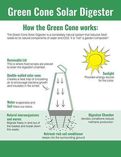 Green Cone Solar Waste Digester - Compost Bin: Set of 2 Green Cone Solar Waste Digester - Compost Bin: Set of 2