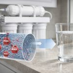 Do Water Filters Remove PFAS? What Really Works Do Water Filters Remove PFAS? - PFAS removal with reverse osmosis filtration